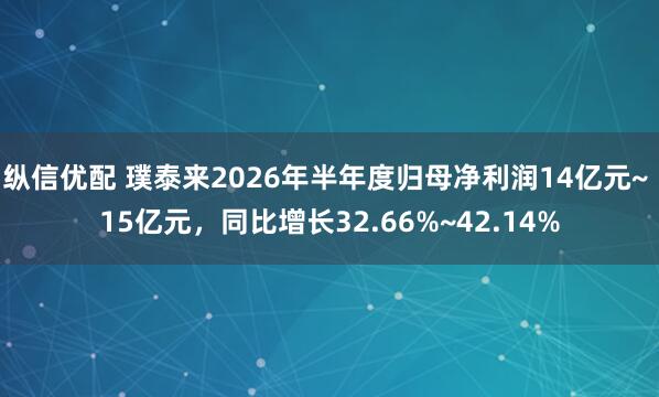 纵信优配 璞泰来2026年半年度归母净利润14亿元~ 15亿元，同比增长32.66%~42.14%