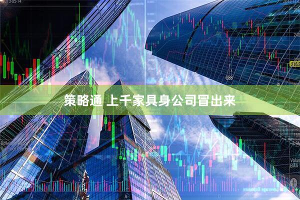 策略通 上千家具身公司冒出来